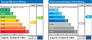 EPC Graph