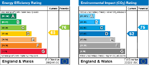 EPC Graph