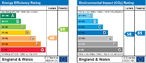 EPC Graph