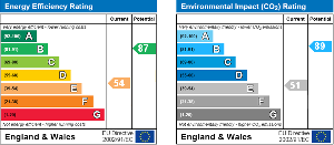EPC Graph